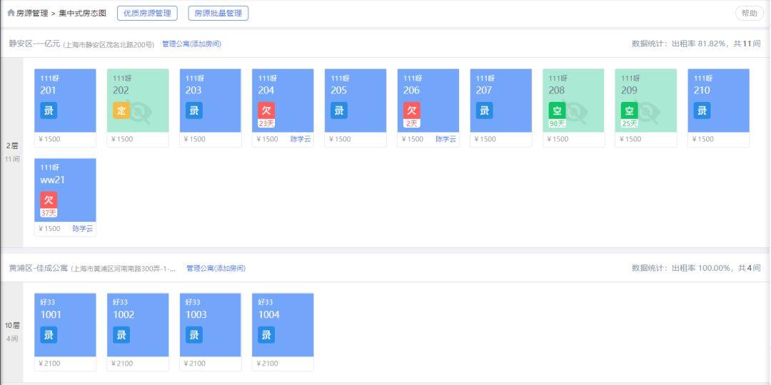 案例分析：公寓管理系统如何配置和架构