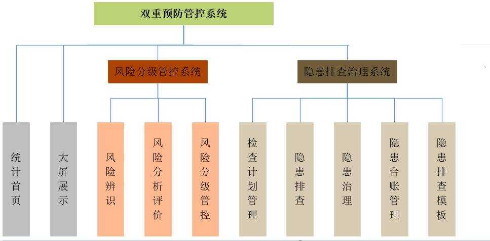 智慧园区和智能园区_智慧园区解决方案_山东智慧园区