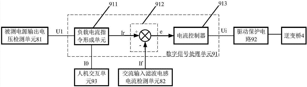 楼宇自控系统空调_楼宇设备自控系统工程_江森自控约克空调