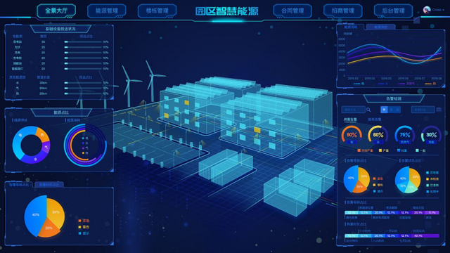 智慧园区运营专家_智慧园区app_智慧园区app在哪下啊