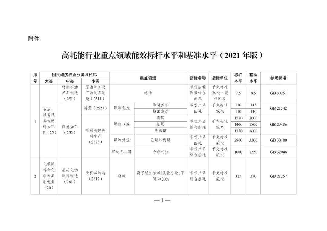 航企能耗与碳排放管理_碳交易 碳排放_企航管理集团合法吗