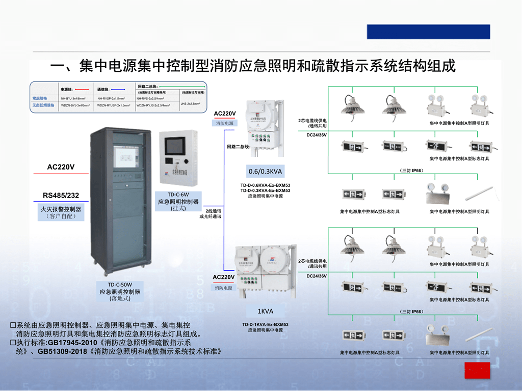 楼宇自控网站_可视楼宇对讲系统_大度楼宇