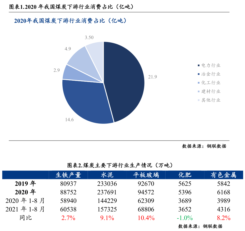 公共建筑能耗限额管理_苏州能耗管理系统哪个牌子好_苏州泰华按摩椅哪个牌子好