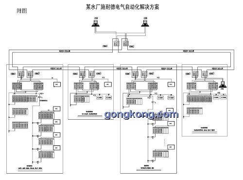 楼宇电控锁_多大规模的楼宇会使用楼宇自控系统_施耐德 楼宇自控