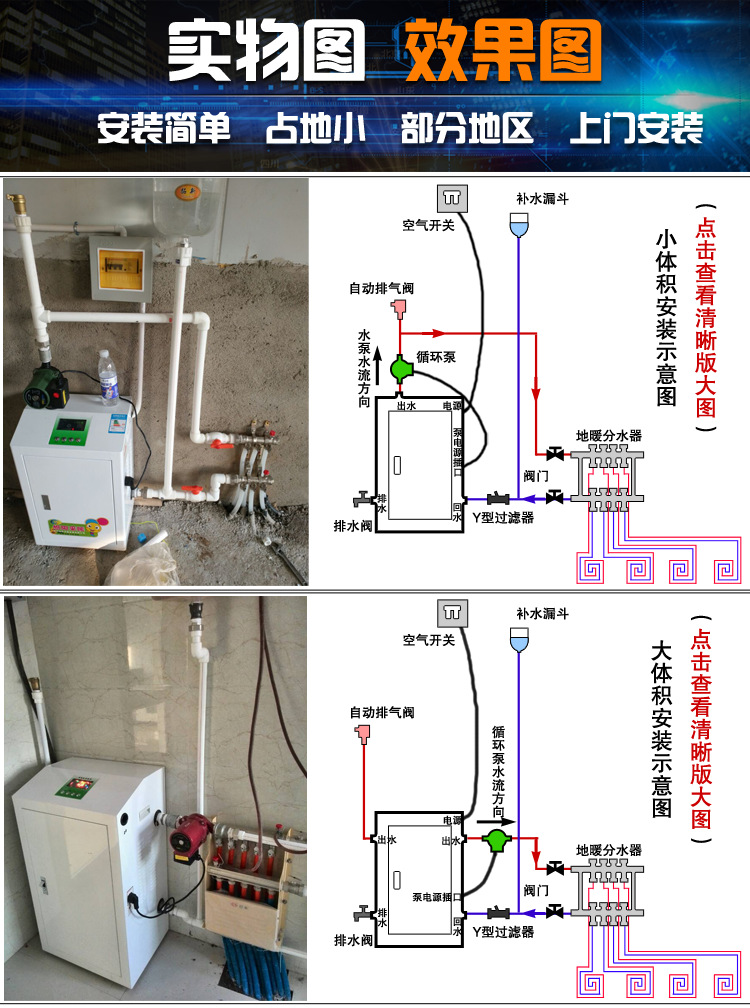 物业小区卡口管理和停车场管理改进实施方案_小区能耗管理_济南能耗管理监测系统