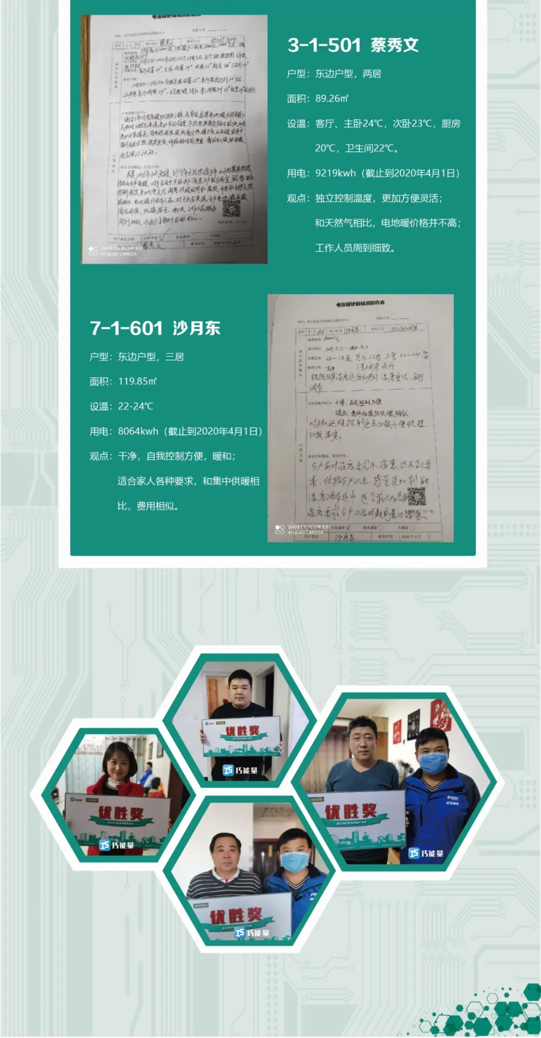电采暖小区丨世纪家园2019-2020年采暖季数据分析（第6采暖季）