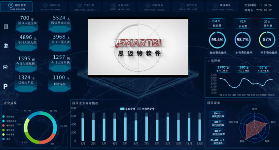 苏州园区长风智慧驾校_智慧园区可视化_智慧水务大屏可视化