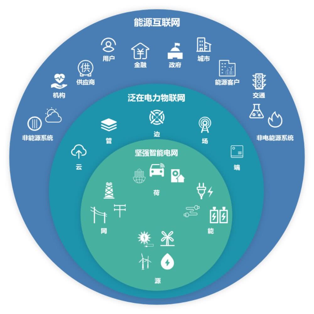 智能化楼宇设备_楼宇设备自控系统工程_楼宇自控系统设备