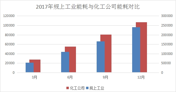 湖北工业园区能耗管理系统多少钱_能耗设施设备运行管理及节电,节水,节油等管理措施_工业能耗监测系统