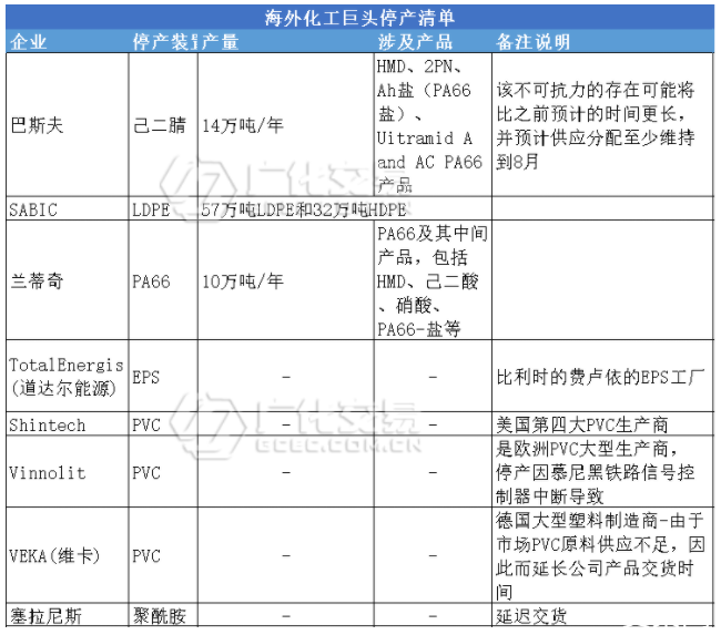 工业能耗监测系统_湖北工业园区能耗管理系统多少钱_能耗设施设备运行管理及节电,节水,节油等管理措施