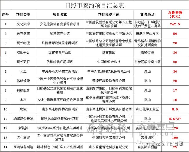 园区网_园区二中官网_苏州园区久光百货官网