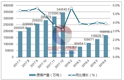 四川省公共机构能耗数据管理_公共建筑能耗限额管理_公共能耗计算