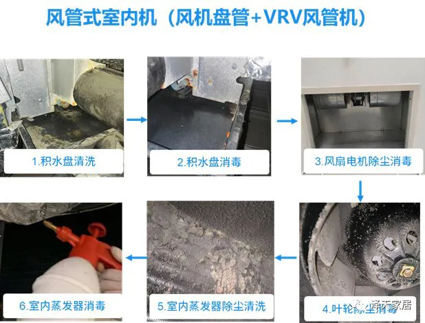 气温32度了，上海楼宇里的中央空调还能不能开了？消息来了