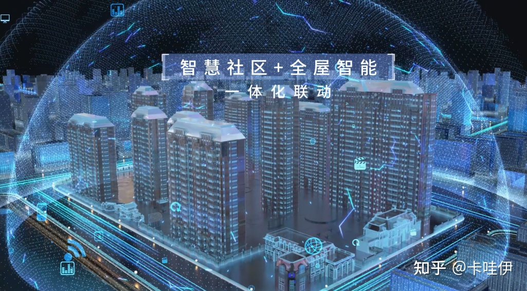 智慧社区项目目标_智慧社区_智慧社区
