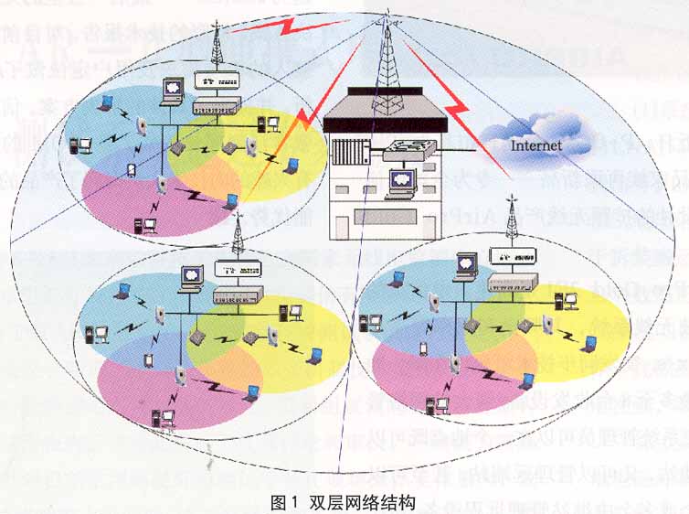 2006年中国gdp能耗_基站能耗管理_开水煮鸡蛋几分钟能耗