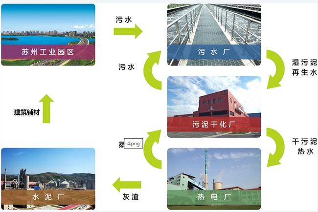 园区圆才网_园区网_圆才网苏州园区招聘