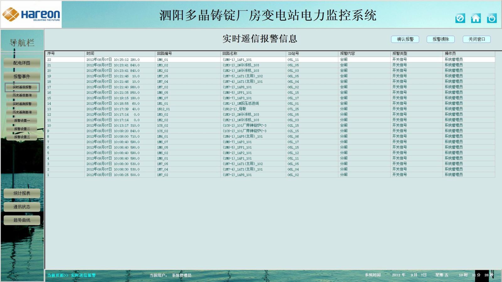 企业能耗监测管理系统_能耗监测 软件_能耗监测系统介绍