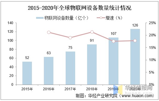 电力载波_东软 电力载波_电力载波智能家居