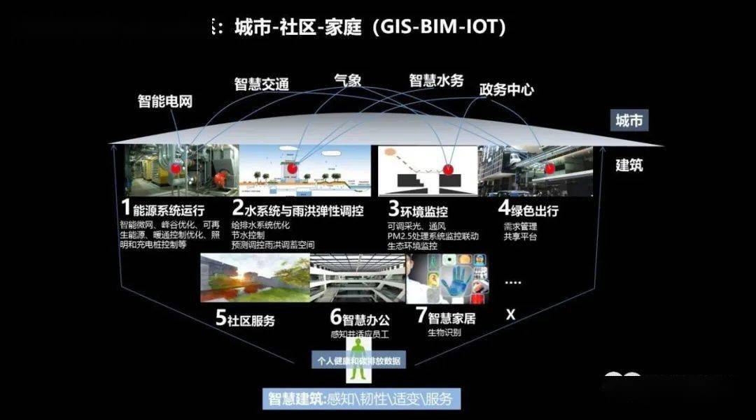 t9精算分销系统提示当前系统没有注册或注册信息失效_信息碎片化时代背景_信息化系统