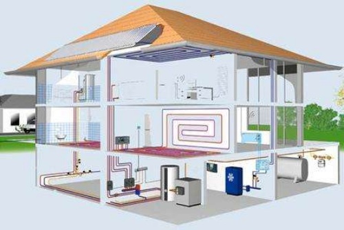 公共建筑能耗限额管理_四川省公共机构能耗数据管理_省考考公共基础知识