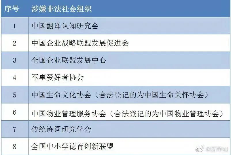 国家发改委等4部门发文！同意成渝地区启动这项重要工作！｜早读四川