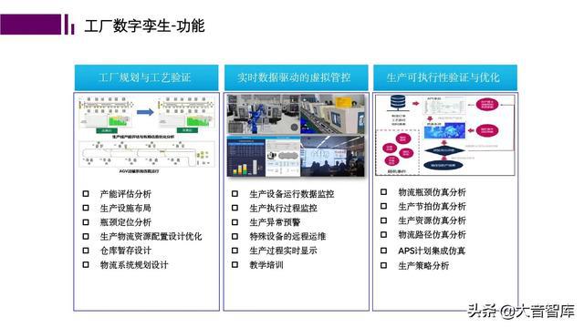 绩效管理是管理组织绩效的系统_酒店工程部能耗管理_工厂能耗管理系统