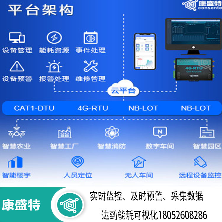 建立能源管理系统三大功能，了解能耗监测系统