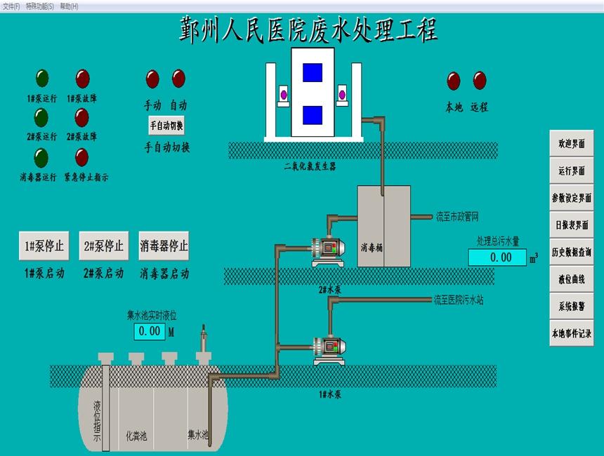 企业能耗管理_虚拟化云计算平台的能耗管理_员工宿舍能耗管理