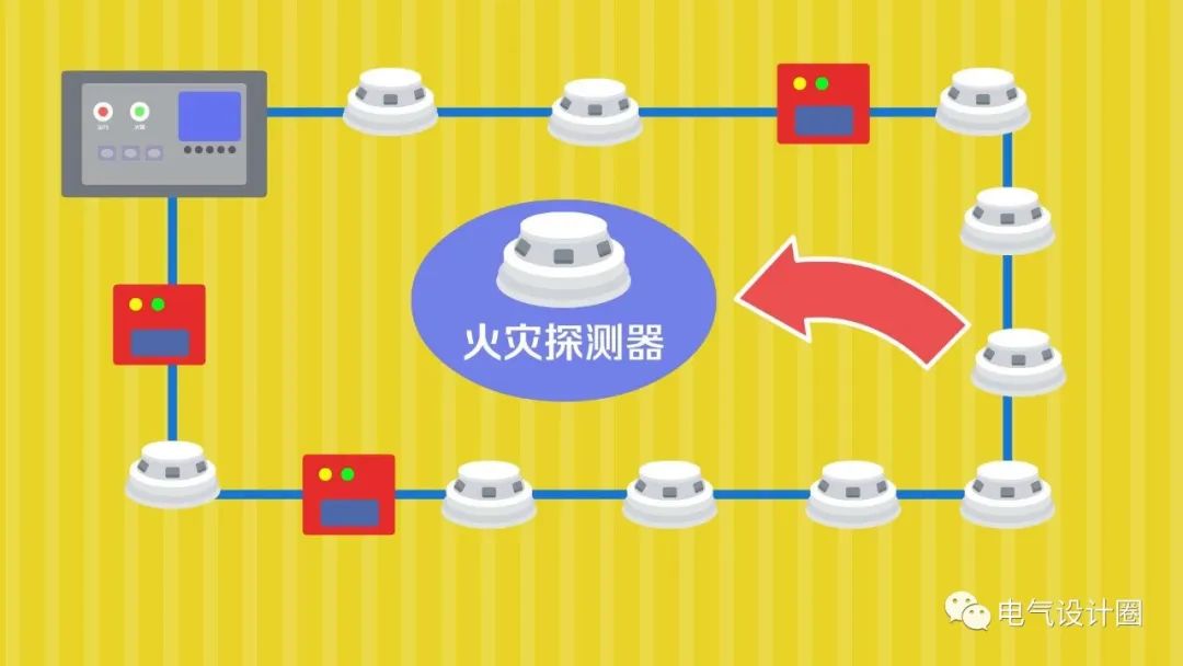 消防系统的总线制和二线制什么区别？消防设备供电方式如何选择？