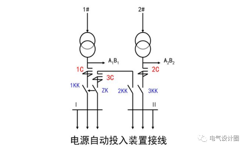 消防系统的总线制和二线制什么区别？消防设备供电方式如何选择？