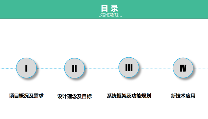 甲级5A大厦项目的弱电智能化系统怎么做？这份方案讲得很清楚