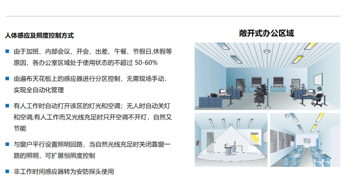 甲级5A大厦项目的弱电智能化系统怎么做？这份方案讲得很清楚