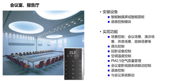 甲级5A大厦项目的弱电智能化系统怎么做？这份方案讲得很清楚