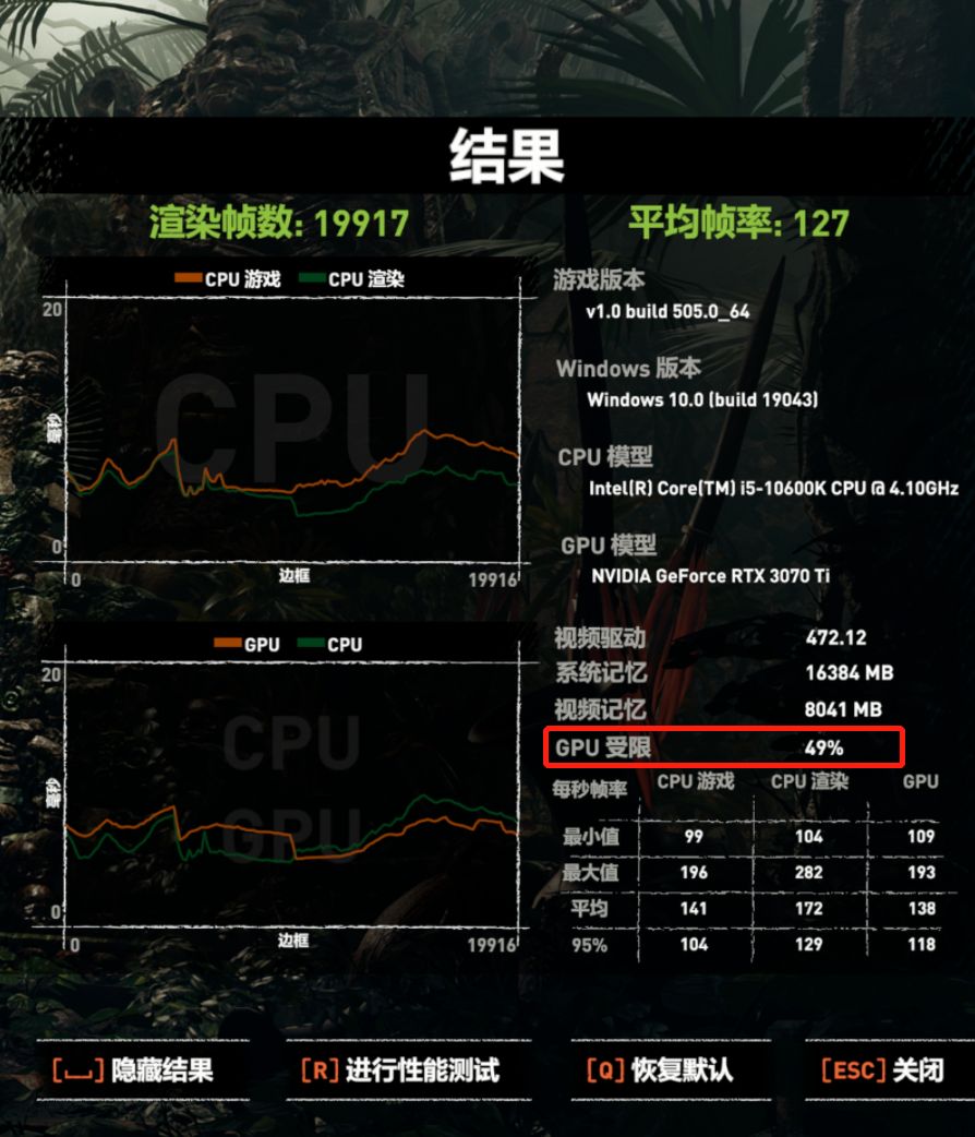 高频率？低时序？内存超频对电脑性能提升几何？试试就知道了