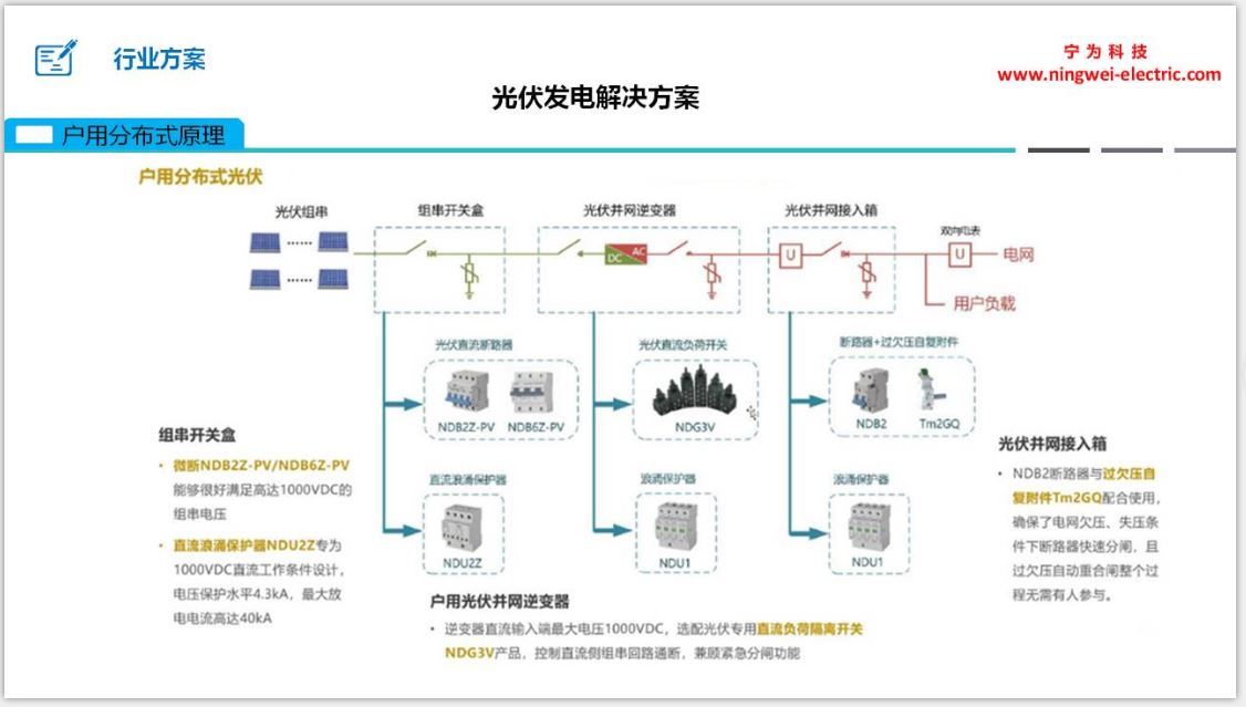 智能化分布式能源系统创新引智基地_能源管理系统_能源互联网与能源系统
