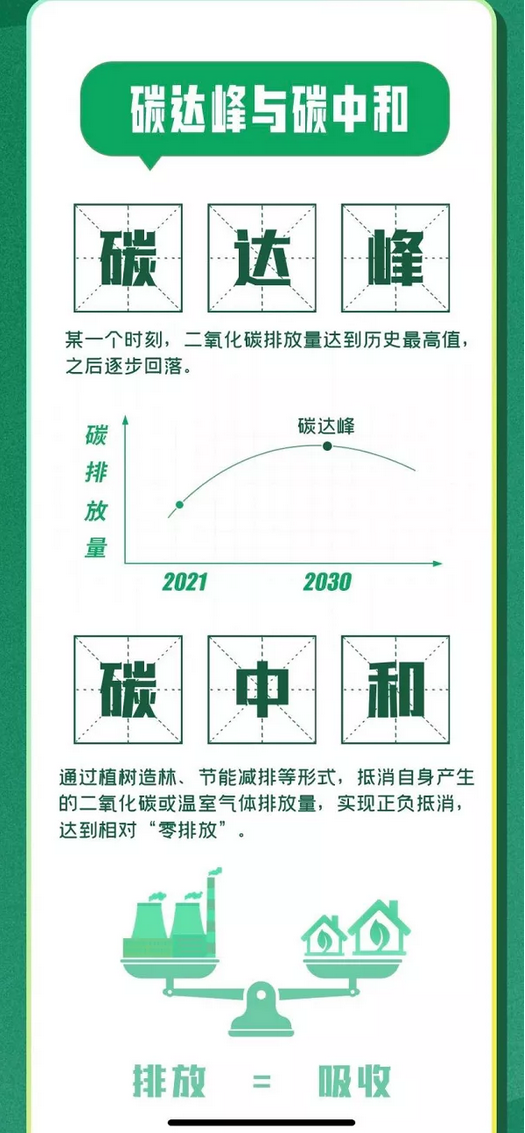 济南能耗监测管理平台_能耗监测 电表安装_能耗 监测