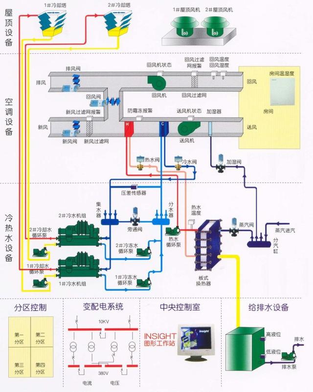 计量衡器管理维修个人工作总结_能耗计量管理系统_企业能耗计量与测试导则