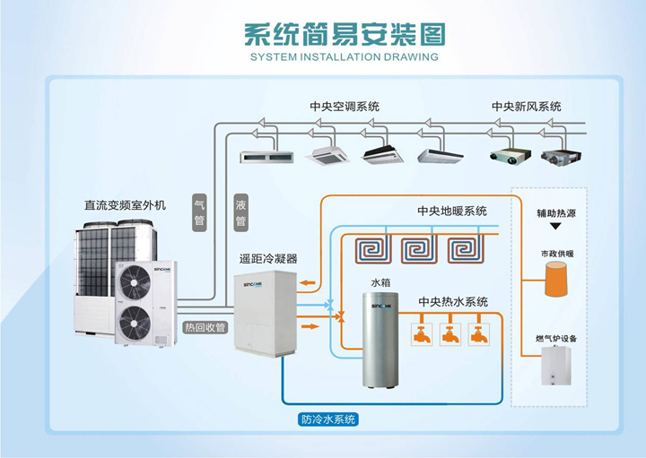 计量衡器管理维修个人工作总结_能耗计量管理系统_企业能耗计量与测试导则