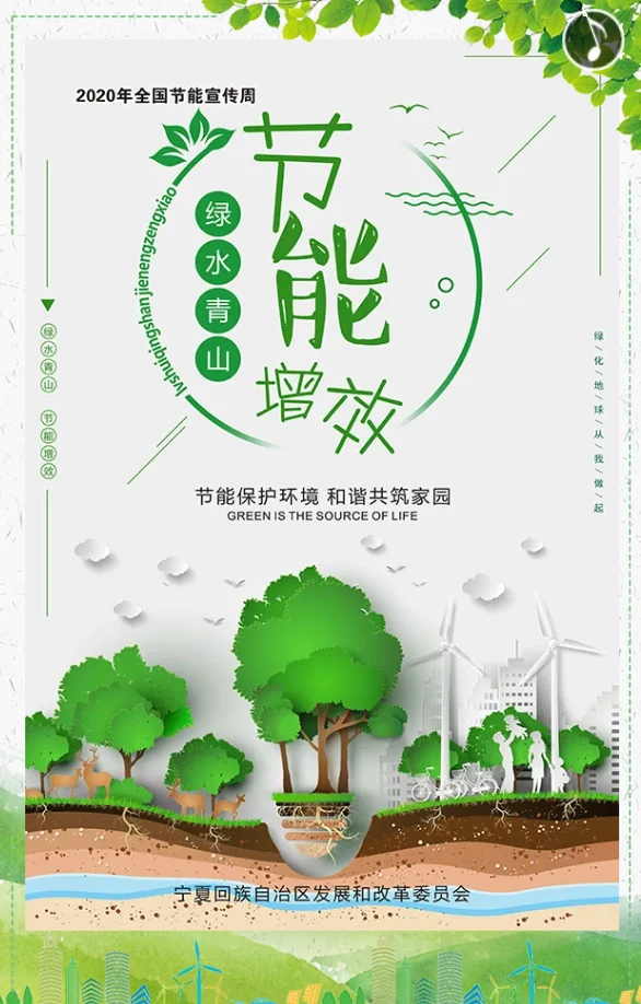定额费用管理_能耗定额管理_建筑能耗包括 的能耗
