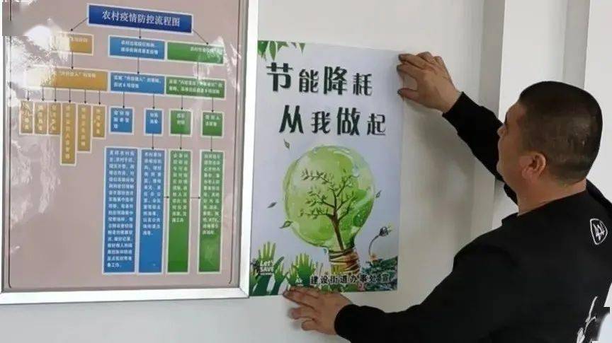 建筑能耗包括 的能耗_能耗定额管理_定额费用管理