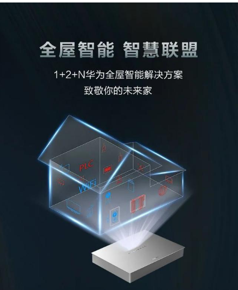 智能舒适家居公司起名_舒适家居系统八大系统_智能家居系统