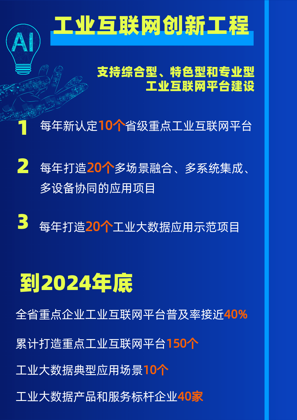 智能制造系统集成_智能玩具制造_智能制造