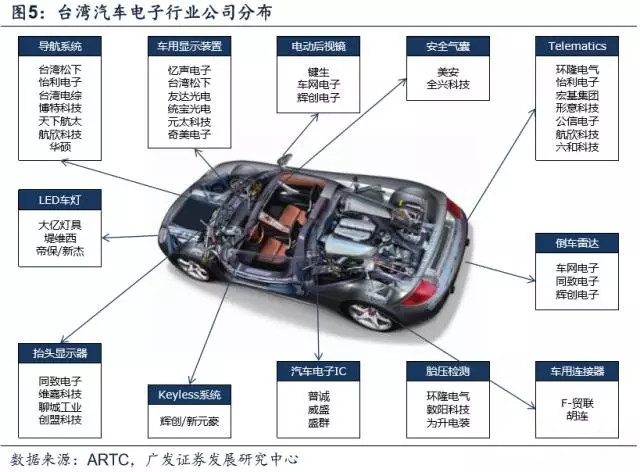 森萨塔科技 常州 有限公司招聘_广州市顺森网络科技有限公_江森自控楼宇设备科技(无锡)有限公司