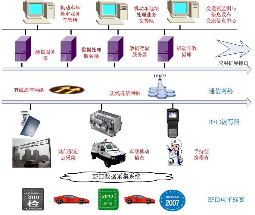 森萨塔科技 常州 有限公司招聘_江森自控楼宇设备科技(无锡)有限公司_广州市顺森网络科技有限公