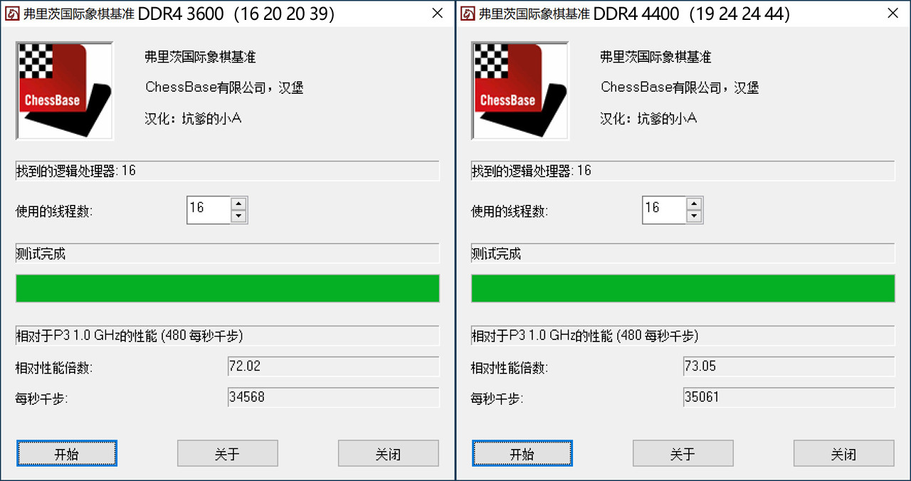 换个“马甲”就不认识你了？金士顿叛逆者DDR4 3600内存体验分享