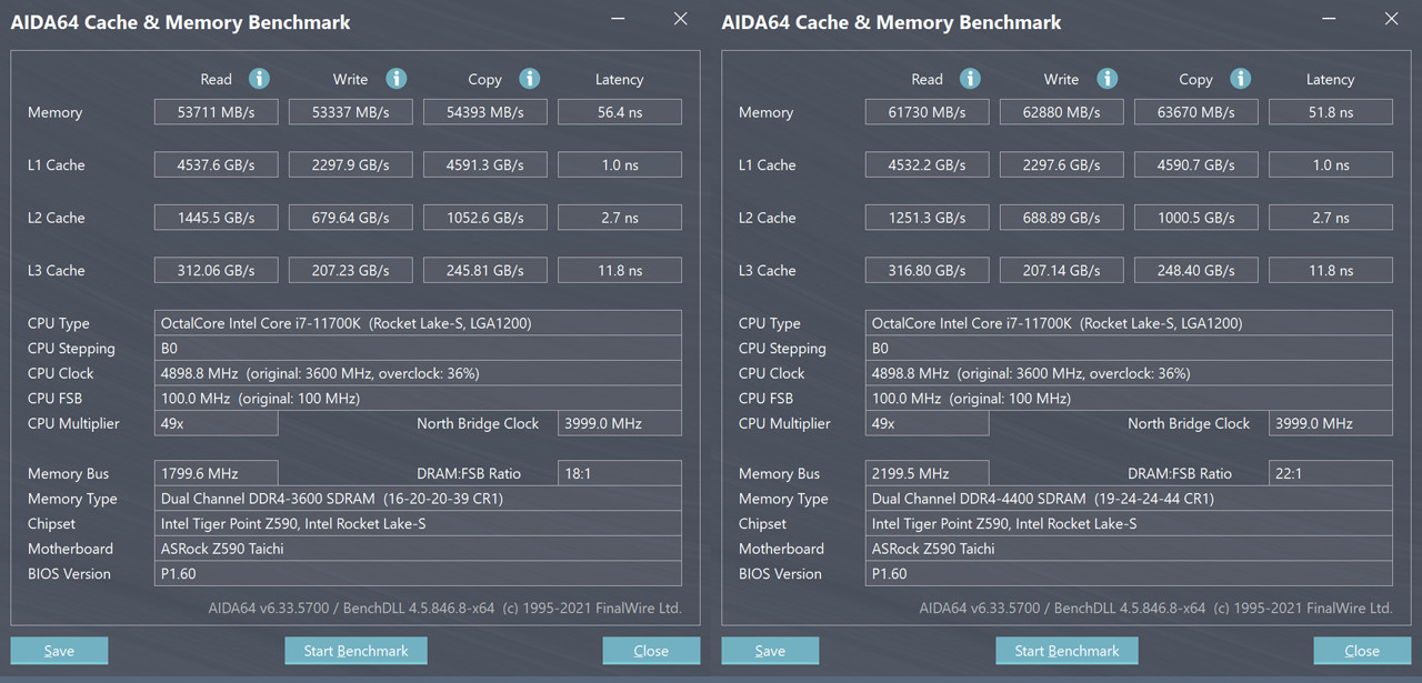 换个“马甲”就不认识你了？金士顿叛逆者DDR4 3600内存体验分享