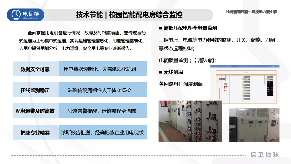响应双碳号召！电瓦特助力建设零碳绿色校园