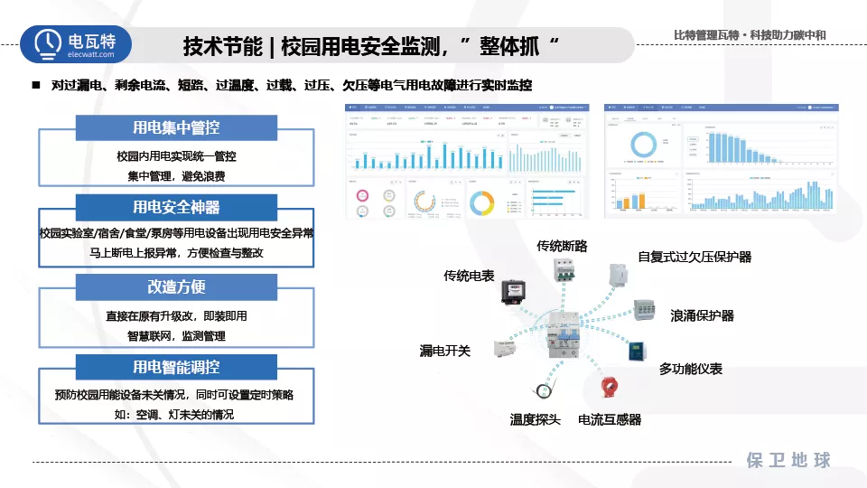 响应双碳号召！电瓦特助力建设零碳绿色校园