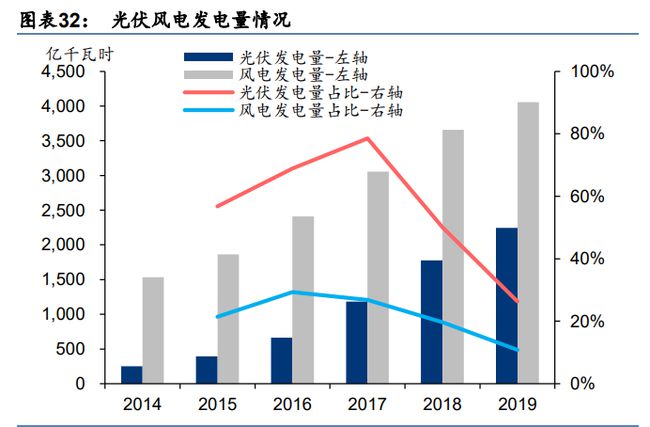 企航管理咨询公司骗局_航企能耗与碳排放管理_碳排放税和碳排放