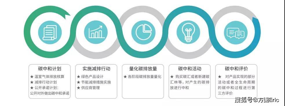 能源管理系统_智能化分布式能源系统创新引智基地_能源管理系统与能源管理平台